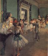 Claude Monet Die Tanzstunde painting
